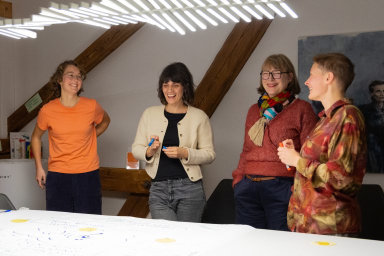 Warum gute Innovation mit den richtigen Fragen beginnt – und der Workshop nur die Spitze des Eisbergs ist.